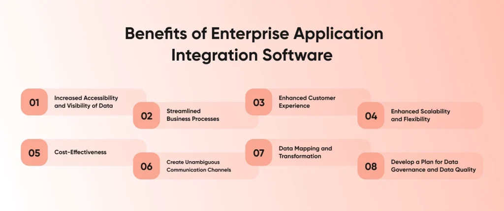 Benefits of Enterprise Application Integration Software