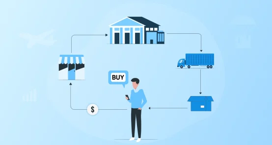 How to Create a Dropshipping Website with Added Customer Account Functionalities for Better Profits?