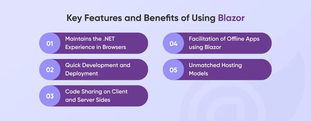 Key Features and Benefits of Using Blazor