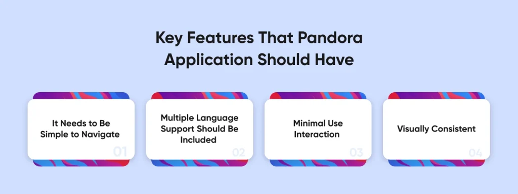 Key Features That Pandora Application Should Have