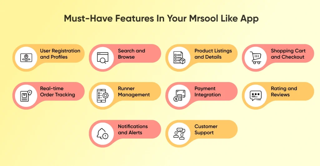 Must-Have Features in Your Mrsool Like App