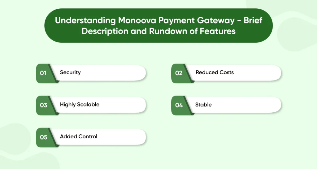 Understanding Monoova Payment Gateway