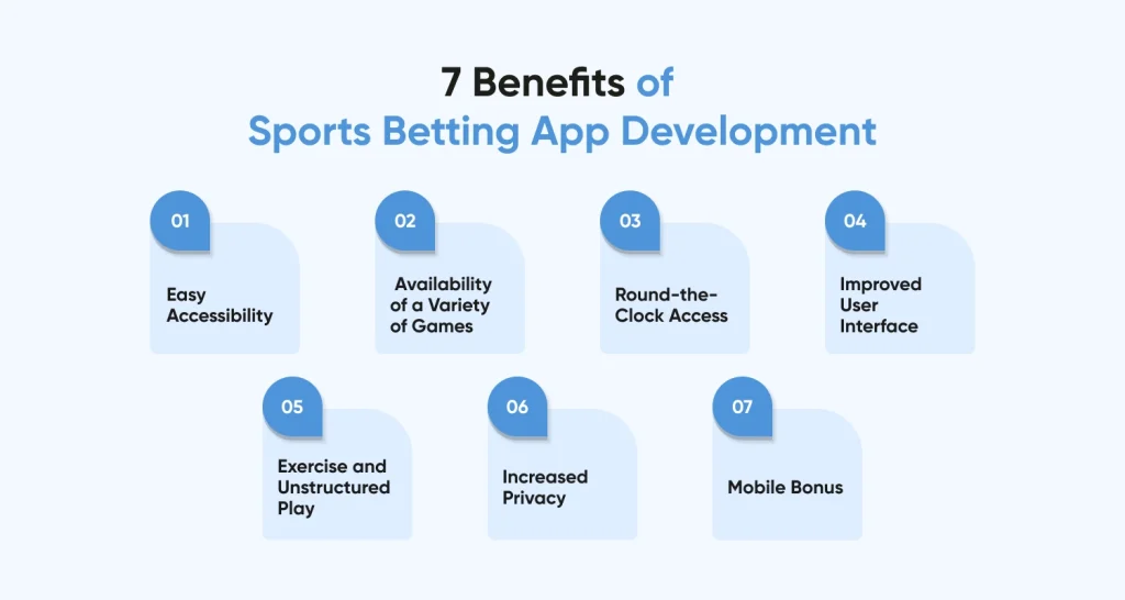 7 Benefits of Sports Betting App Development
