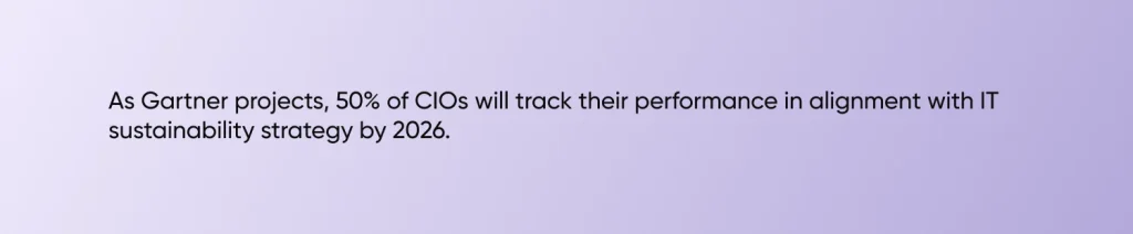 Gartner projects
