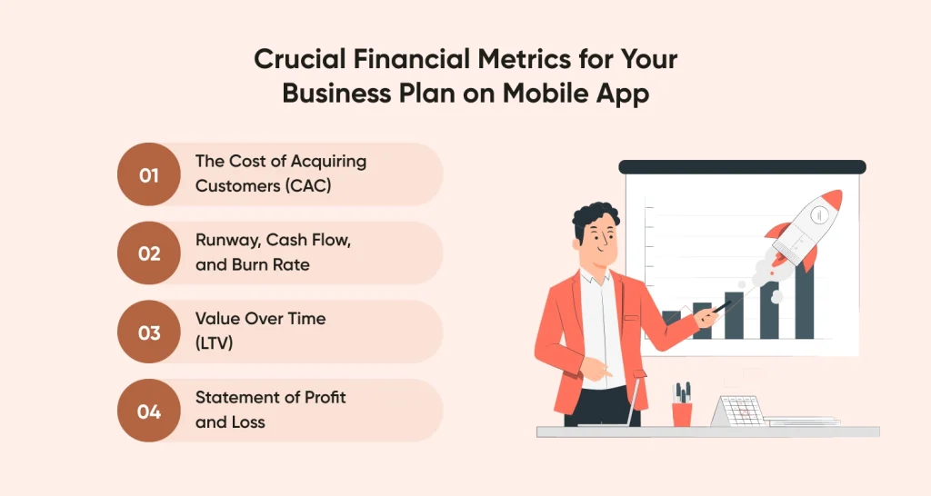  Financial Metrics for Your Business Plan on Apps