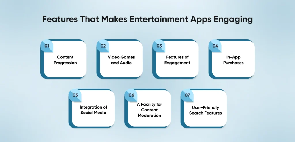 Features That Makes Entertainment Apps Engaging