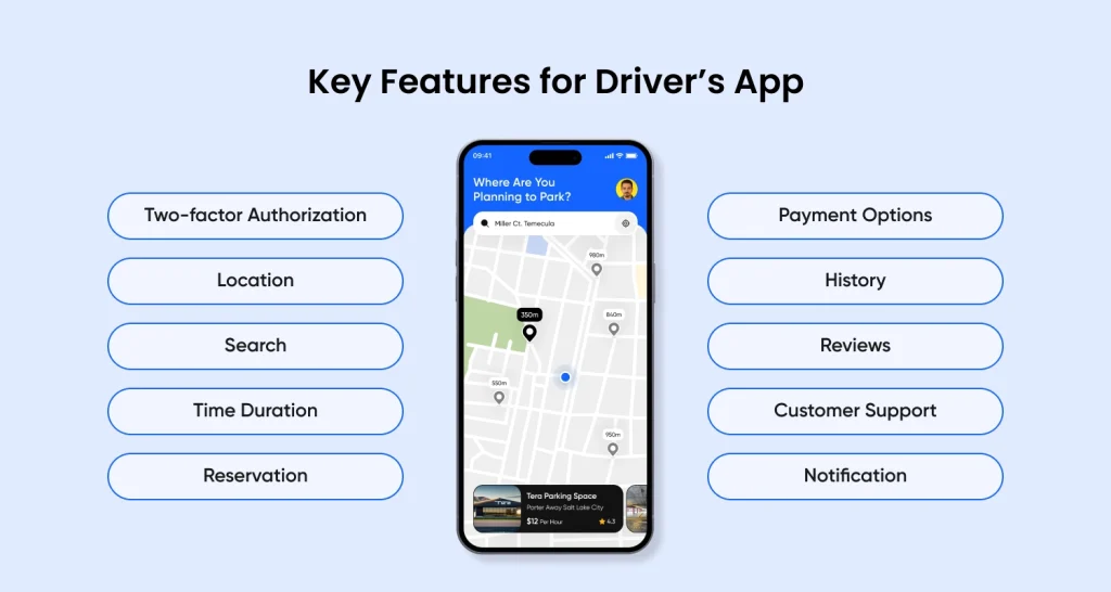key features for drivers app