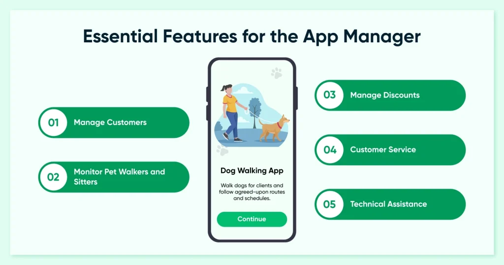 Essential Features for the App Manager