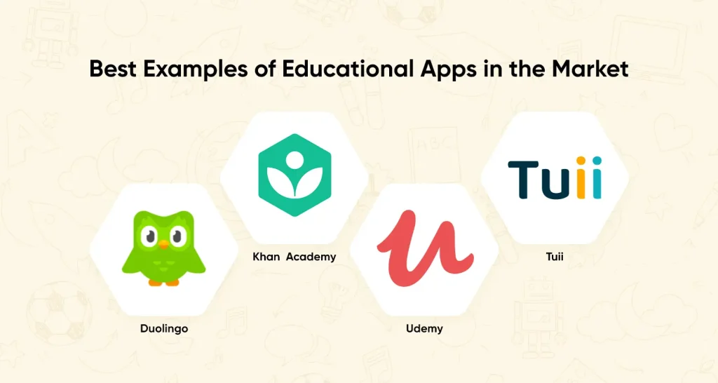Best Examples of Educational Apps in the Market