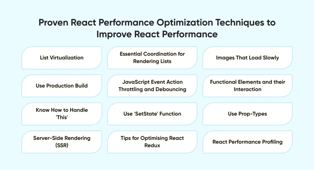 methods to improve your React apps performance