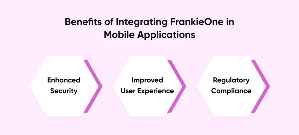 benefits of integrating frankieone in mobile applications