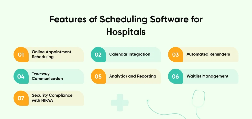 Features of Scheduling Software for Hospitals