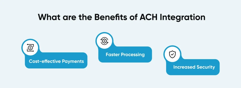 top Benefits of ACH Integration