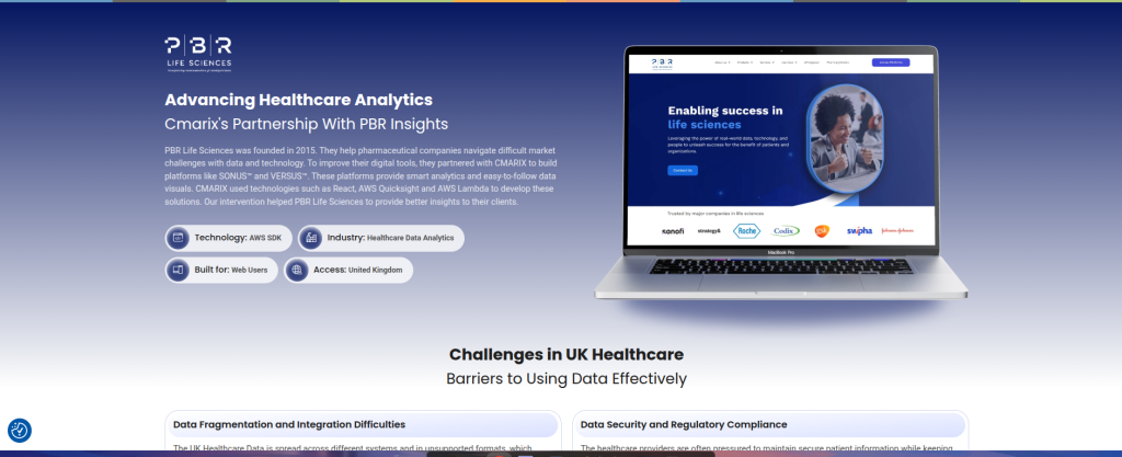 Healthcare analytics partnership and challenges