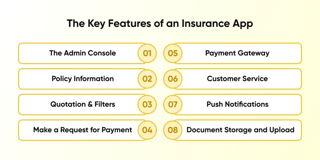 Key Features of an Insurance App