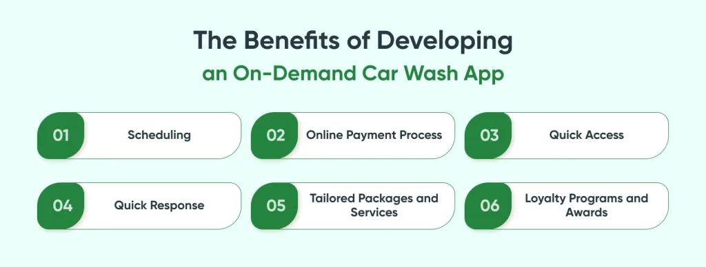 Benefits of Developing an On-Demand Car Wash App