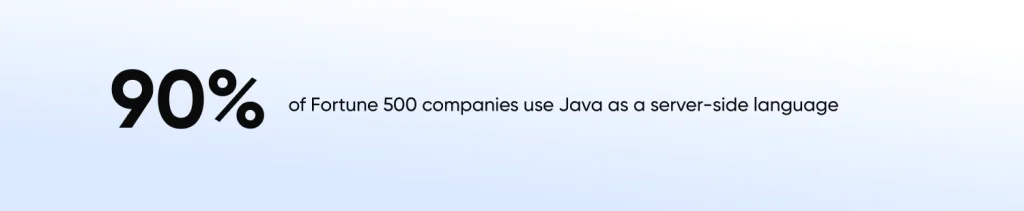 Java as a server-side language