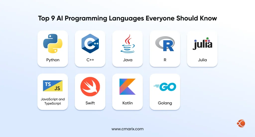 Top 9 AI Programming Languages Everyone Should Know