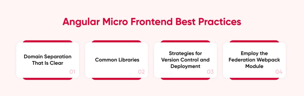 Angular Micro Frontend Best Practices