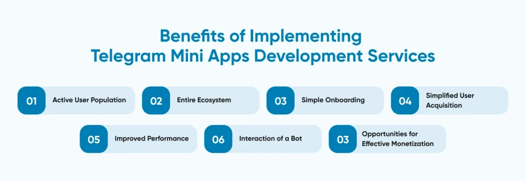 Benefits of Implementing Telegram Mini Apps Development Services