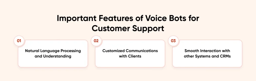 Important Features of Voice Bots for Customer Support