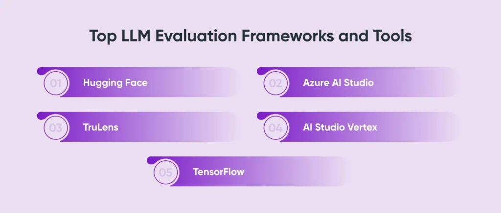 Top LLM Evaluation Frameworks and Tools