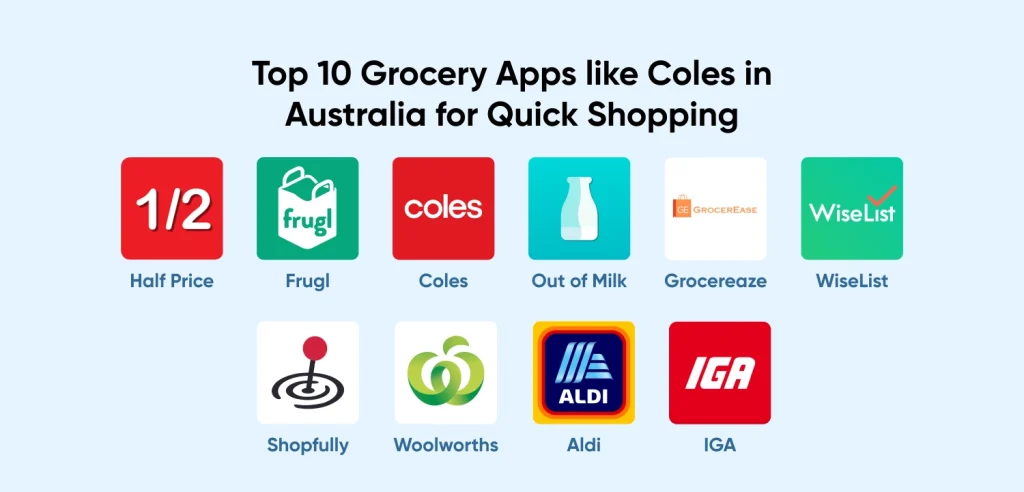 Grocery Apps like Coles in Australia for Quick Shopping