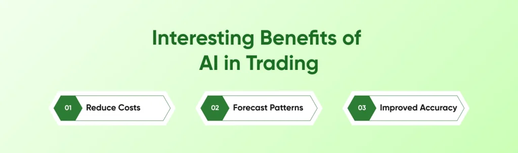 Interesting Benefits of AI in Trading