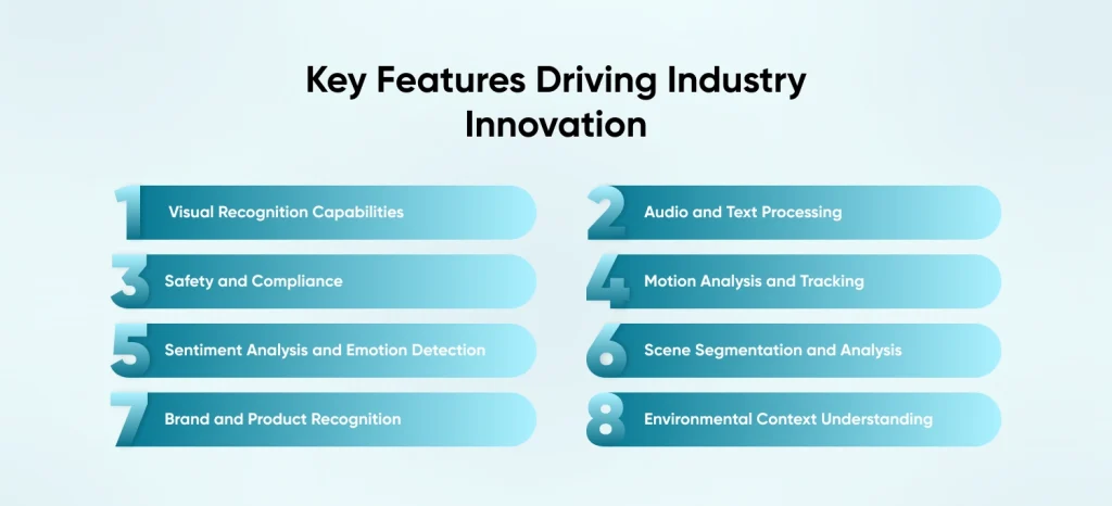 Key Features Driving Industry Innovation