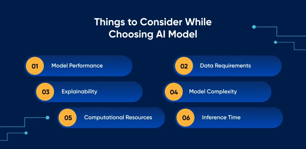 Things to Consider While Choosing AI Model