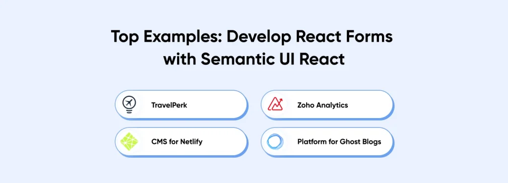 Top Examples Develop React Forms with Semantic UI React