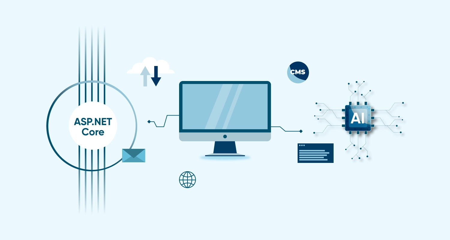 AI integration in ASP.NET Core Applications: Everything You Need to Know