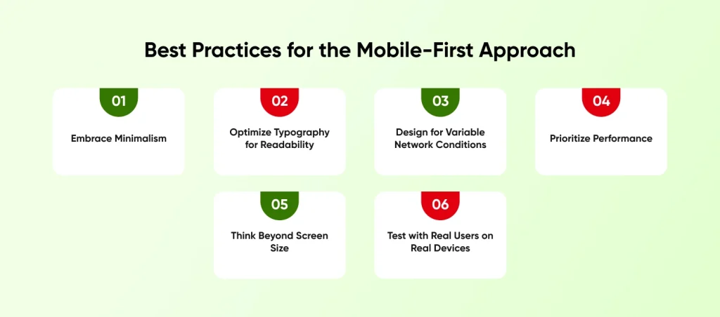 Best Practices for the Mobile-First Approach