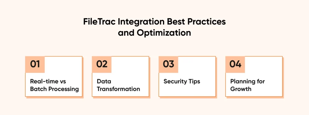 FileTrac Integration Practices and Optimization