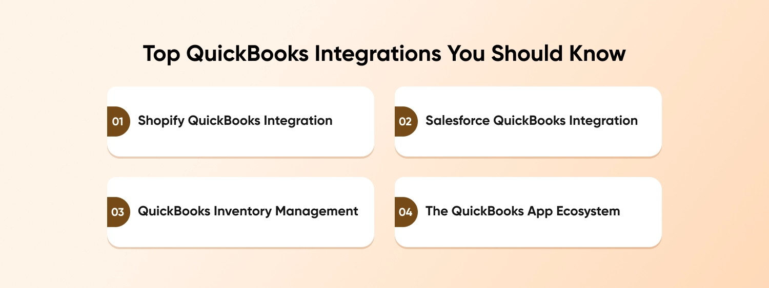 Top QuickBooks Integrations
