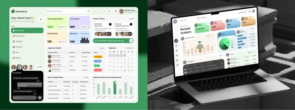 Data-Driven Dashboards