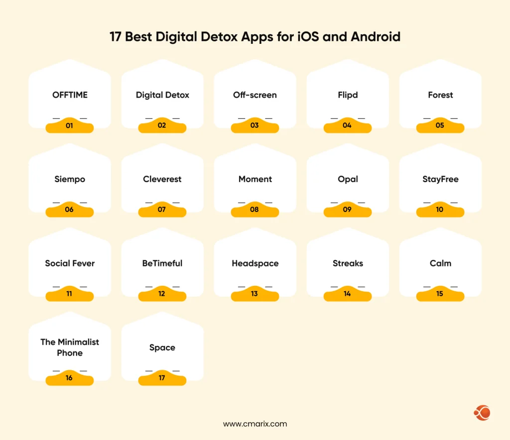 List of digital detox apps