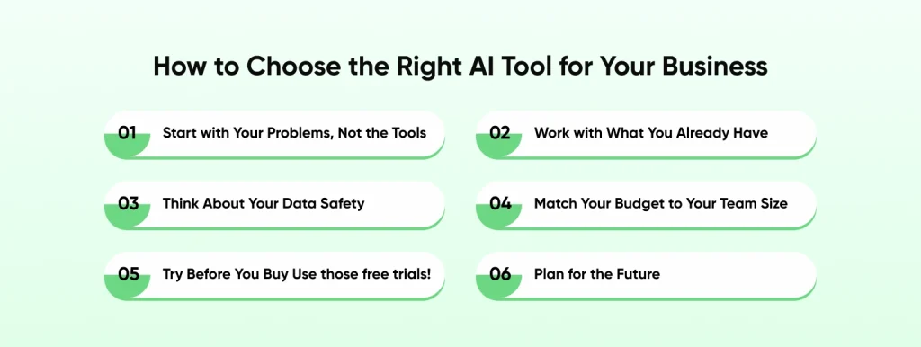 Choose AI Tool for Your Business