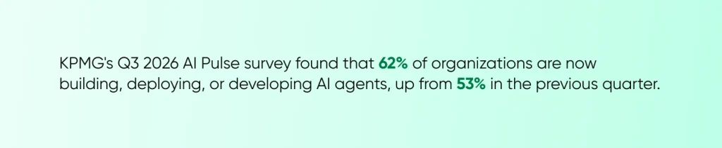 KPMG's Q3 2026 AI Pulse survey