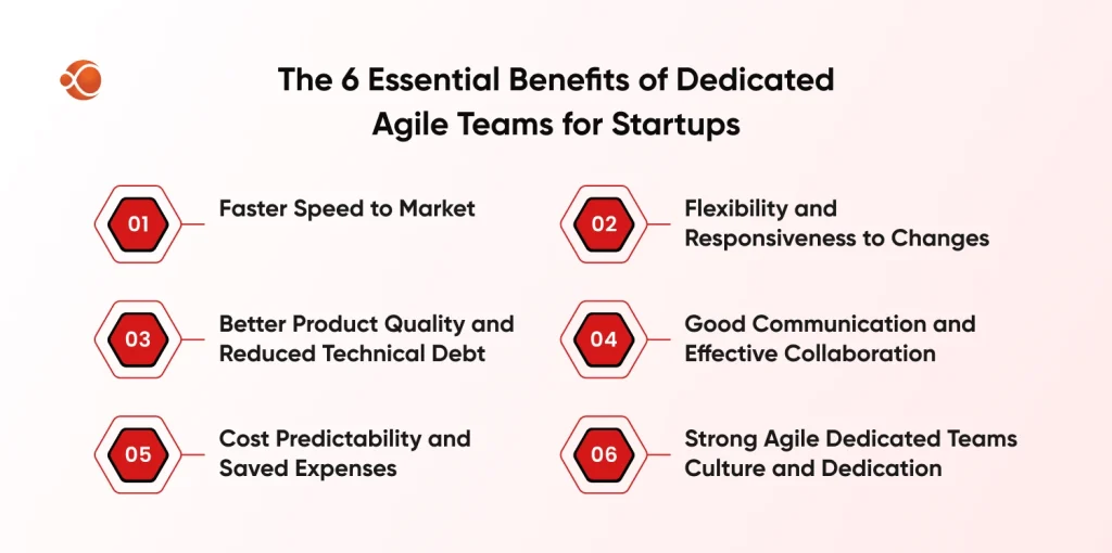 benefits of dedicated teams for agile startup