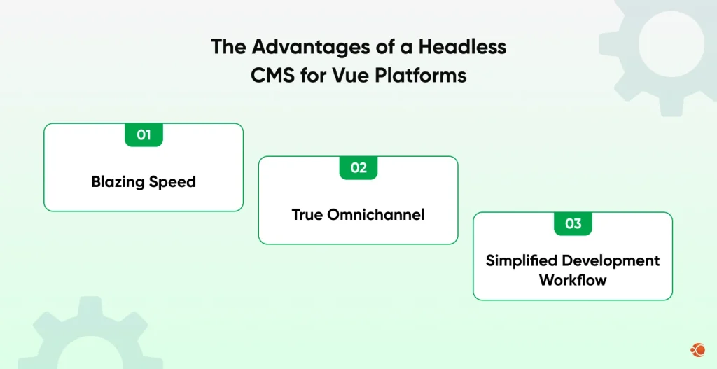 Headless CMS for Vue Benefits
