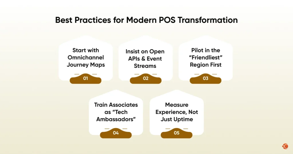 Best Practices for Modern POS Transformation