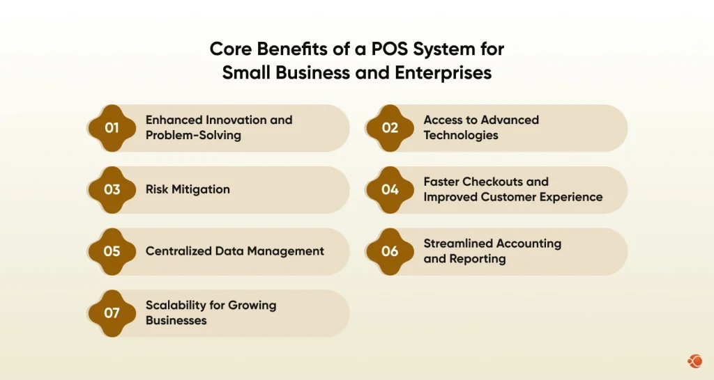 Core Benefits of a POS System