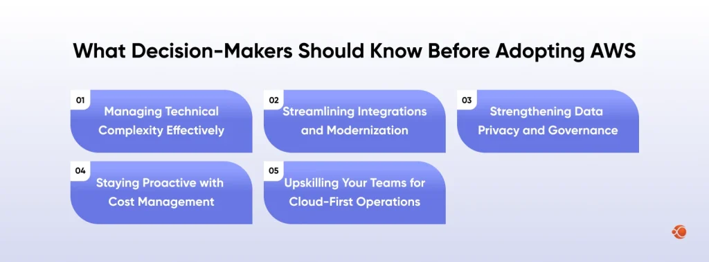 Know Before Adopting AWS