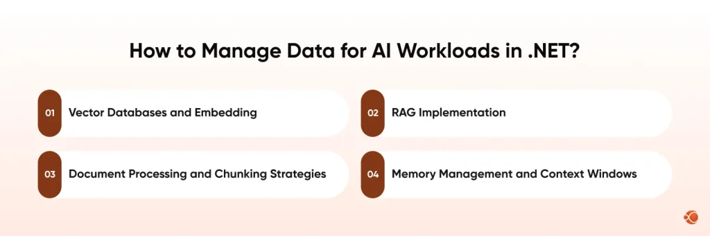 manage data for ai workloads in .net