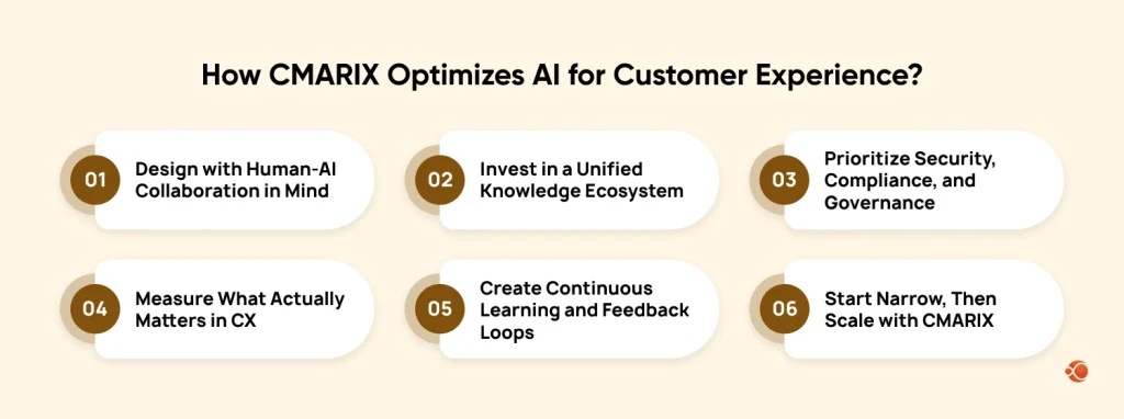 CMARIX Optimizes AI for Customer Experience