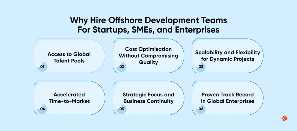 why hire offshore development teams
