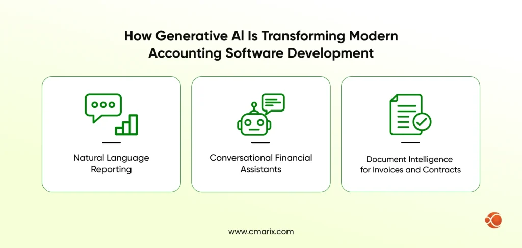 AI in accounting software features overview