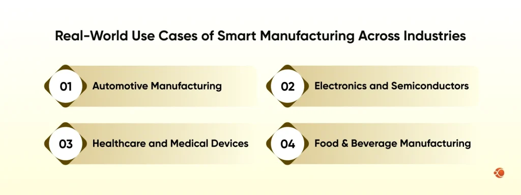 smart manufacturing industry use cases