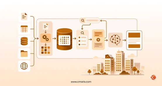 Enterprise RAG Architecture: The Complete Guide to Building AI Knowledge Assistants from Internal Data